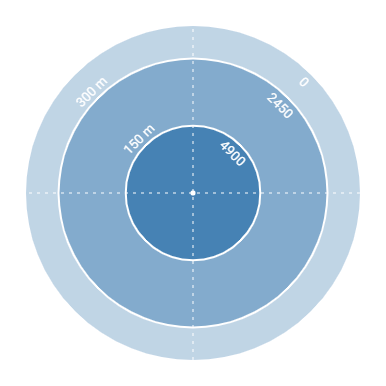 File:Vermont ASW.png