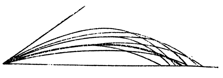 File:Dispersion principle.png