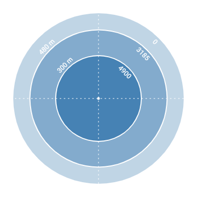 File:Midway ASW.png