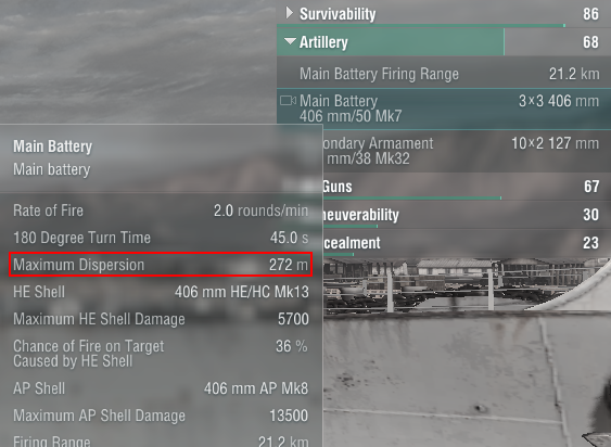 File:Dispersion in port.png