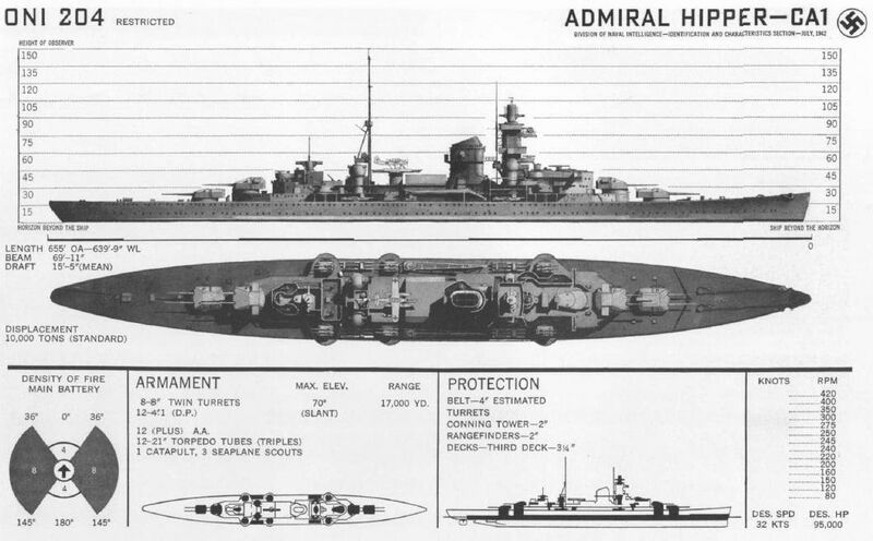 File:Admiral Hipper ONI.jpg