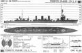 Office of Naval Intelligence Image of the Tenryū class