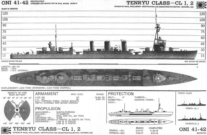 File:Tenryu ONI.jpg