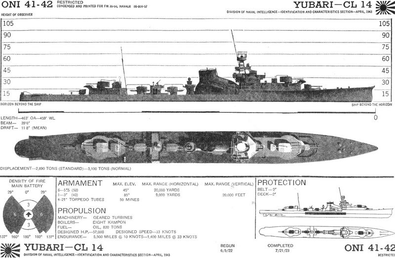 File:Yubari ONI.jpg