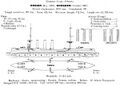 Line-drawing of the Dresden class.