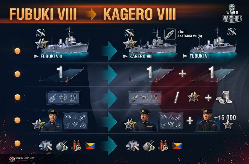 File:IJN DD replacement 2.jpg