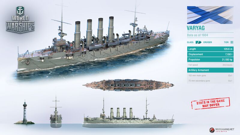 File:Varyag stat card.jpg