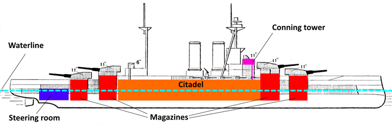 File:Armor schematics 1.png
