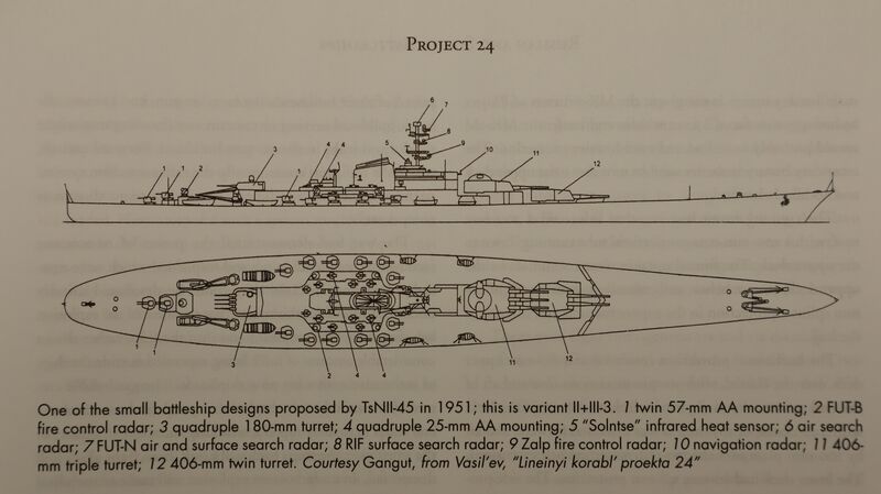 File:Design II-III-3.jpg