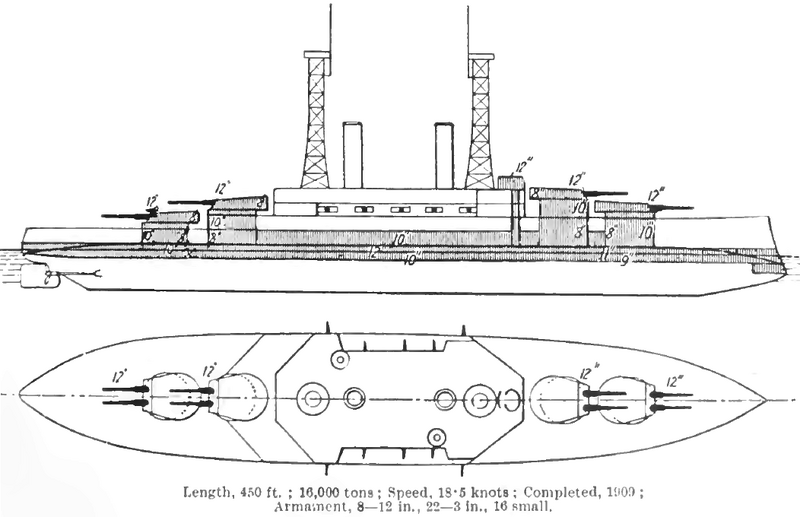 File:Brassey's1912 South-Carolina.png