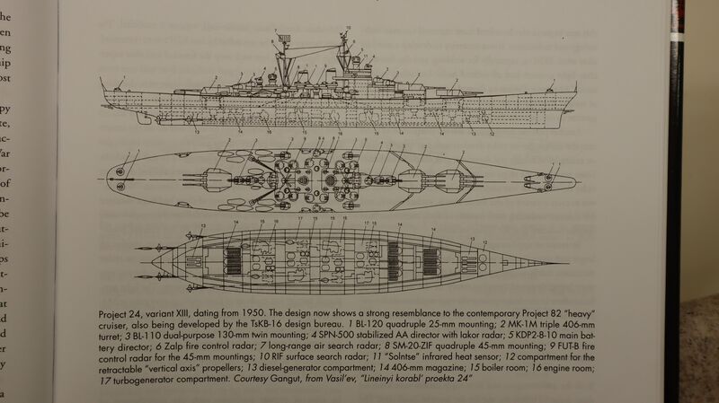 File:Project 24 Variant XIII.JPG