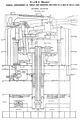 Turret layout for original 12-inch (305 mm) 40-caliber guns.