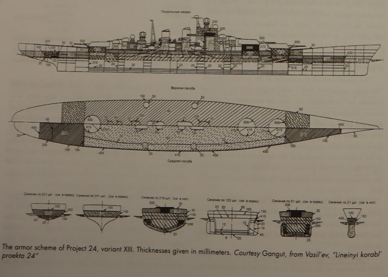 File:Project 24 armor.png