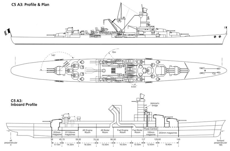 File:C5 A3 Plan and Crossection.jpeg