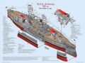 Cutaway drawing of Arizona.
