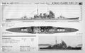 Detailed ONI document of Atago project.