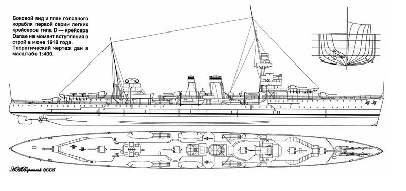 File:HMS Danae схема.jpg