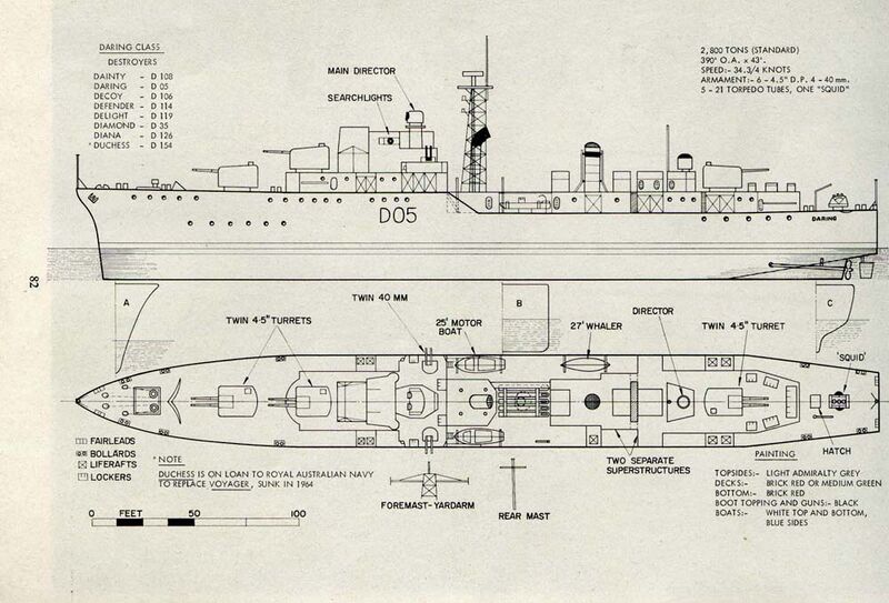 File:Daring Class line drawing.jpg