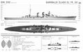US Office of Naval Intelligence recognition drawing of an Abruzzi-class cruiser.
