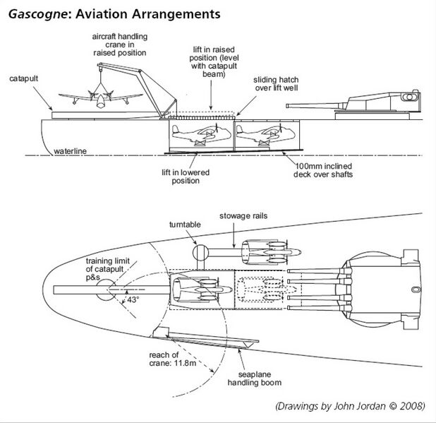 File:Gascogne - Aviation Arrangements.jpg